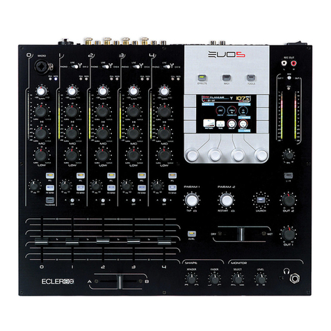 Ecler EVO5 user manual