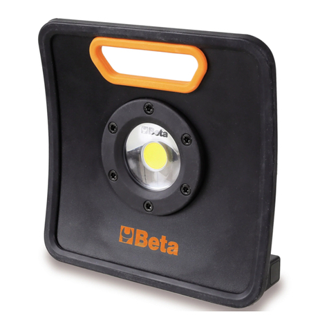 Beta 1837PLUS User manual