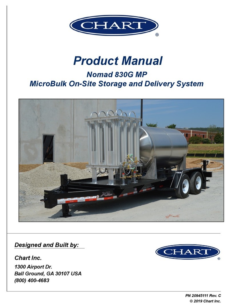 CHART Nomad 830G MP product manual