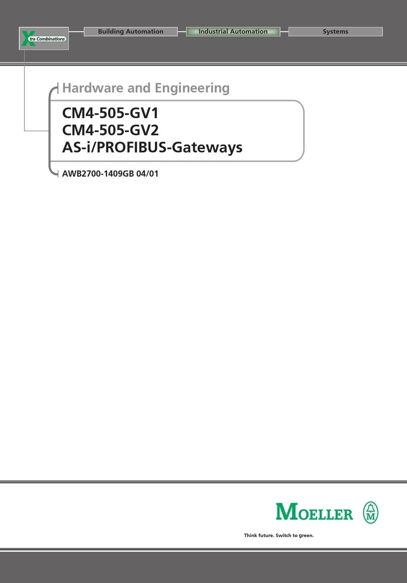 Moeller CM4-505-GV1 Hardware and engineering