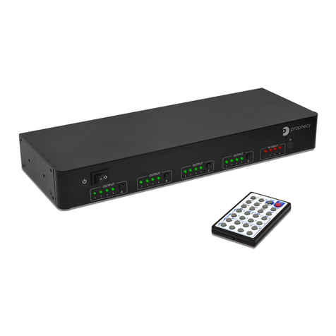 gofanco Prophecy PRO-Matrix44-SC user guide