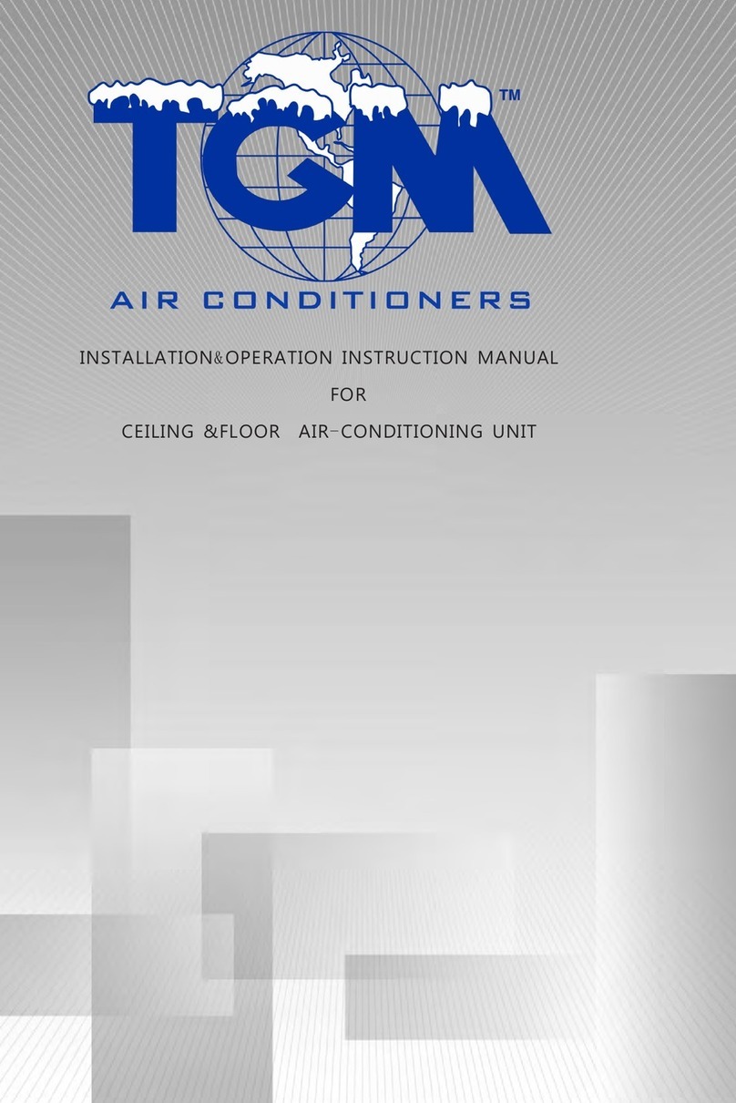 TGM 18k Series User manual