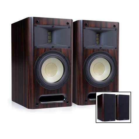 HTD Level TWO Series User manual
