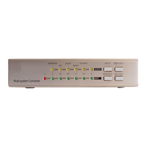 Converters.TV CDM-680 Operation manual