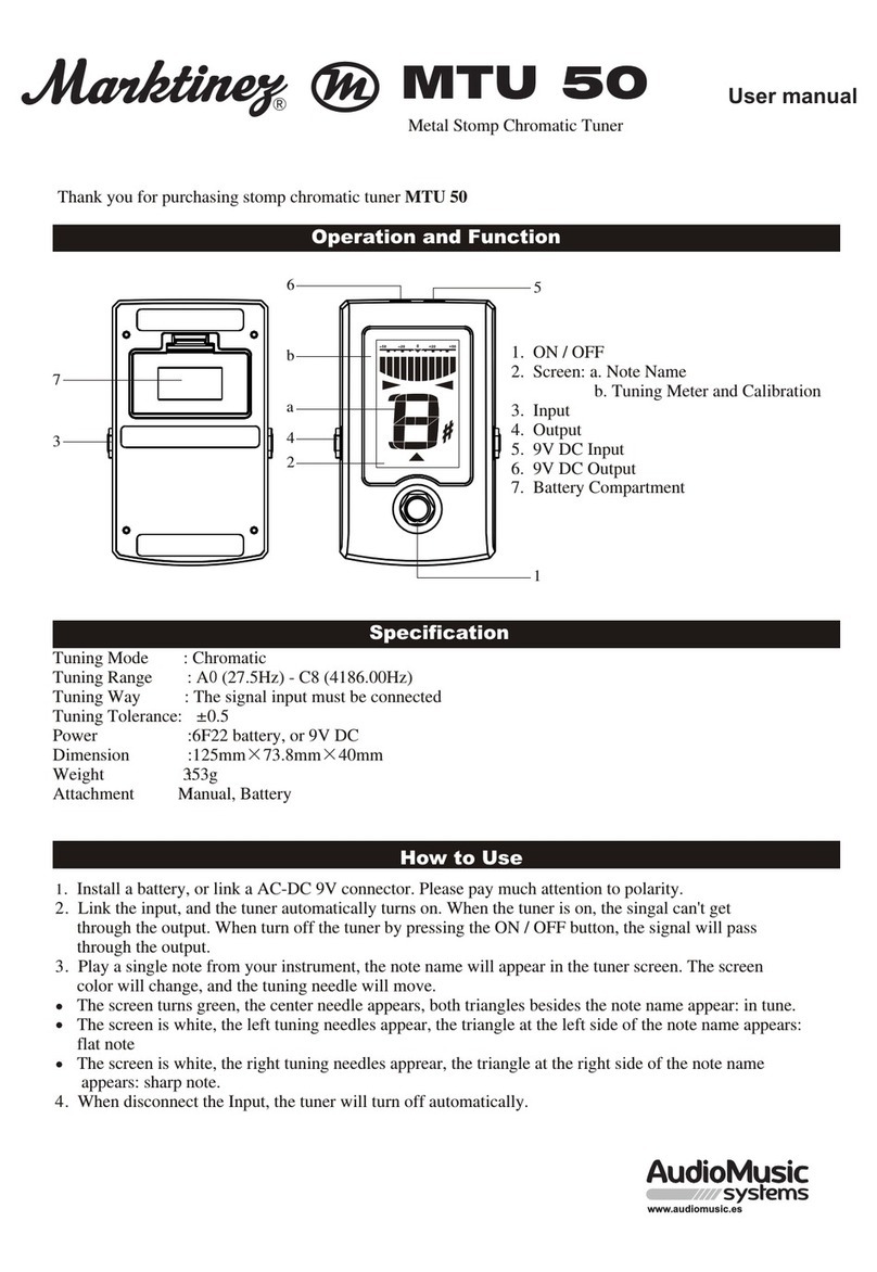 Audiomusic Systems Marktinez MTU 50 user manual Audiomusic Systems Marktinez MTU 50 user manual