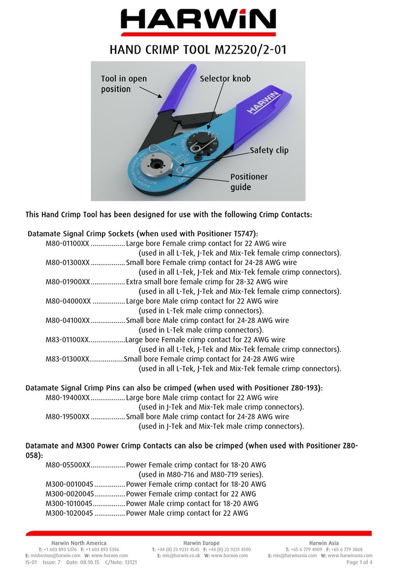 Harwin M22520/2-01 manual