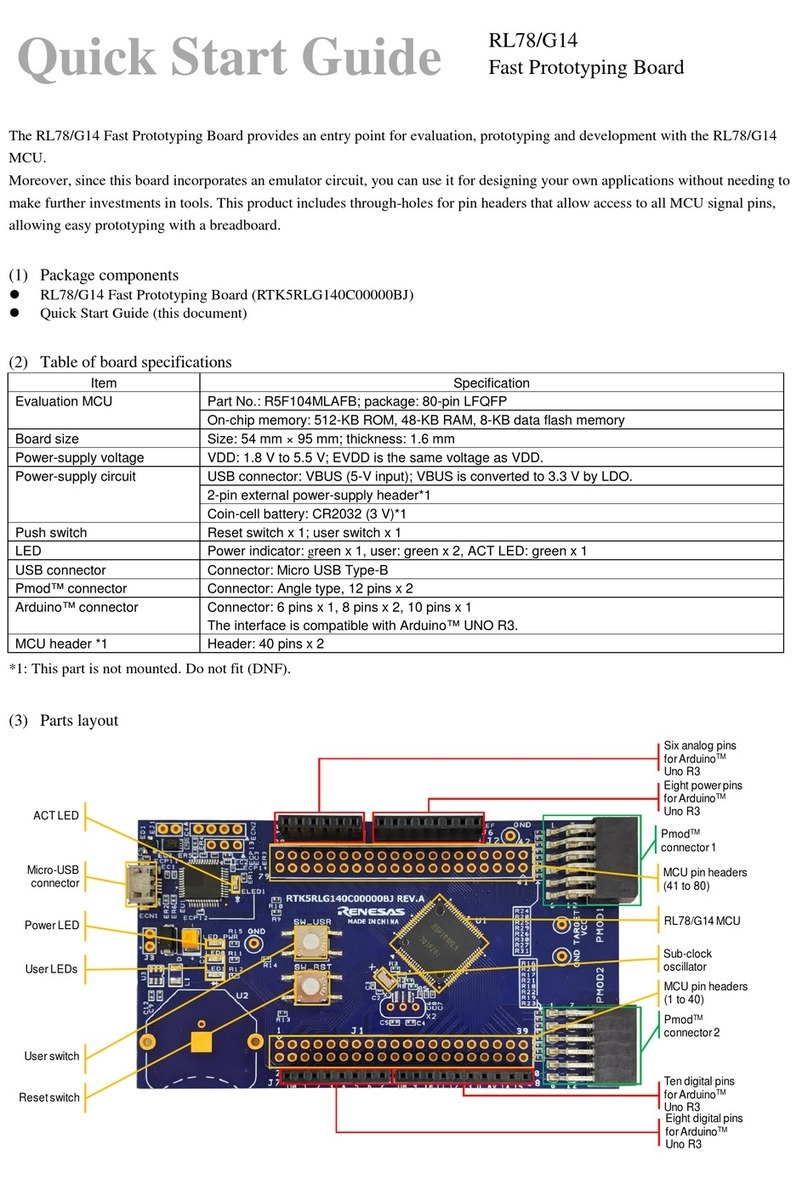 Renesas RL78G14 User manual