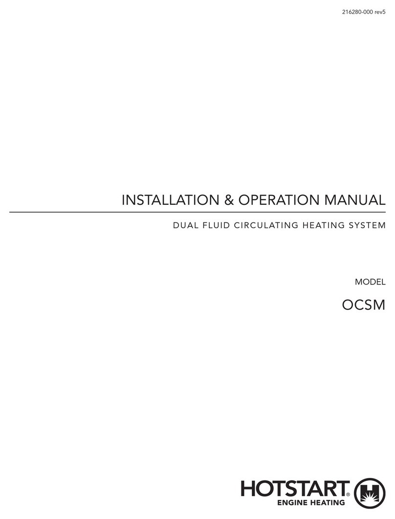Hotstart OCSM User manual