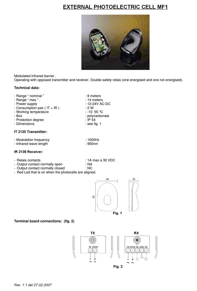 Motorline professional MF1 quick start guide
