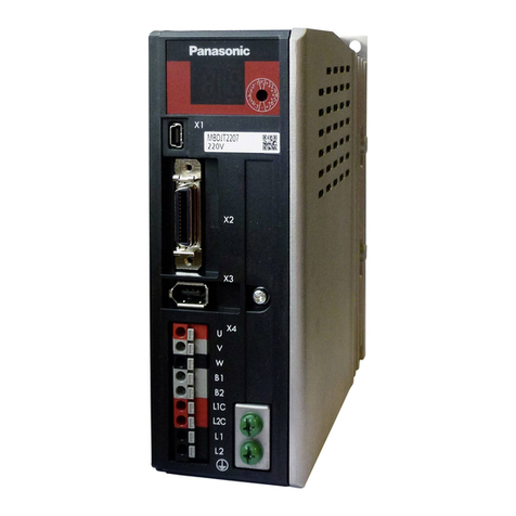 Panasonic LIQI User manual
