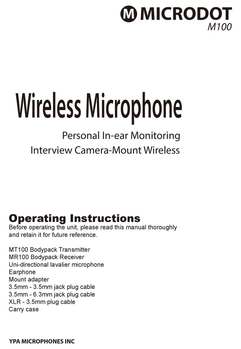 Microdot M100 operating instructions