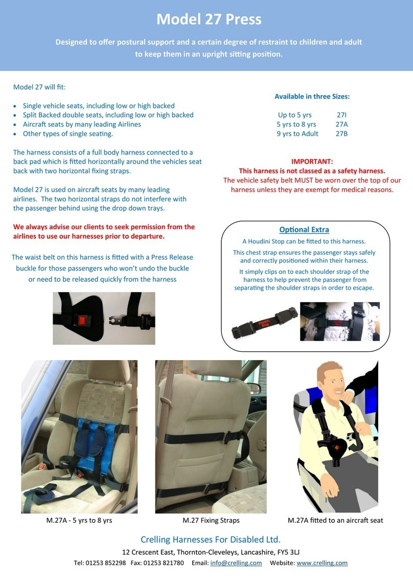 Crelling Harness 27 Fitting instructions