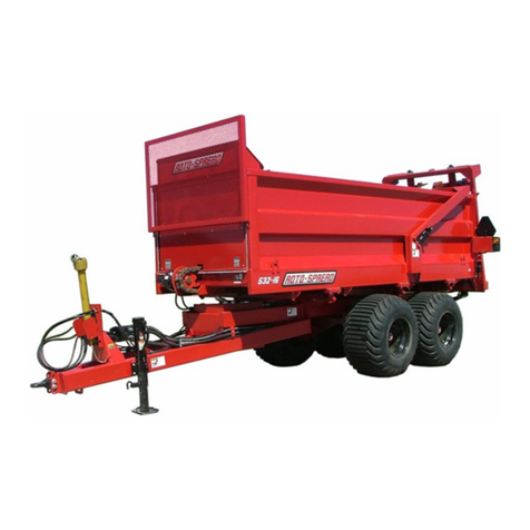 Roto-Mix Roto-Spread 532-16B Operation and parts manual