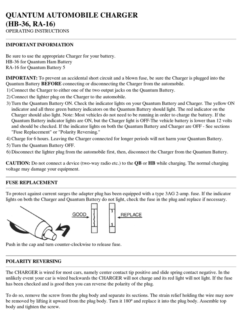 Quantum HB-36 operating instructions