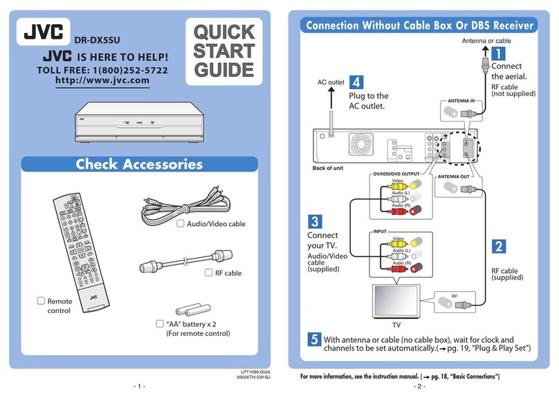 JVC DR-DX5SU User manual