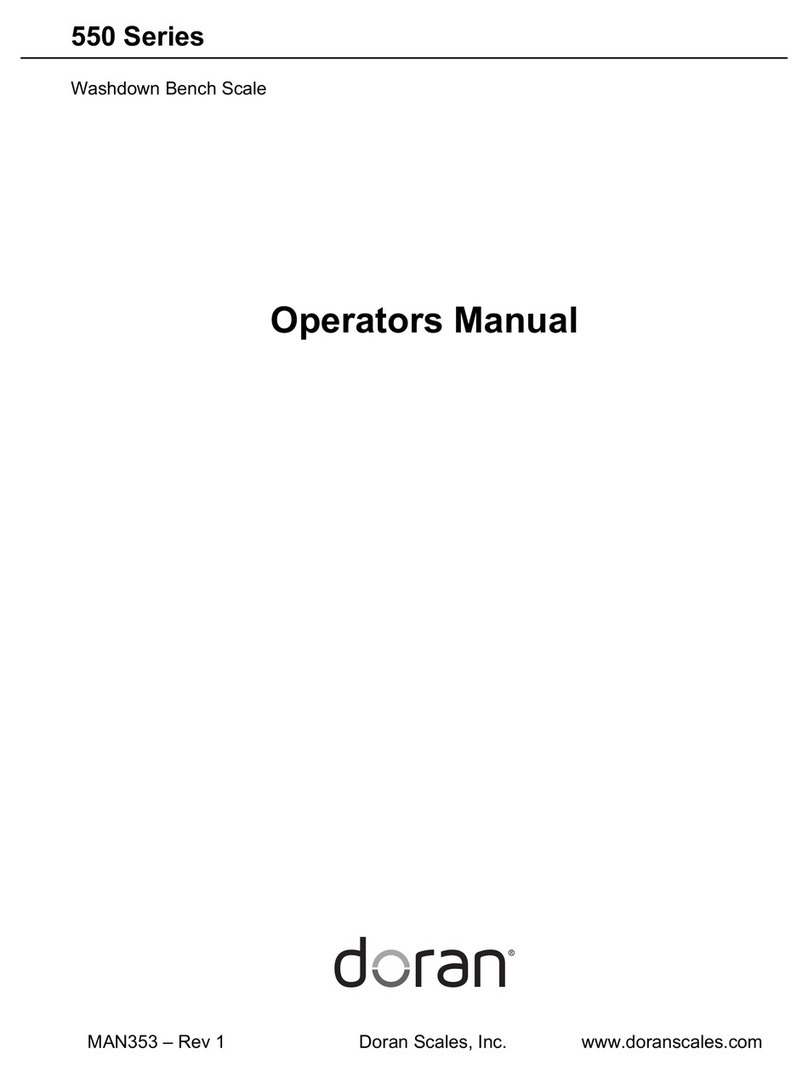 Doran 550 Series User manual