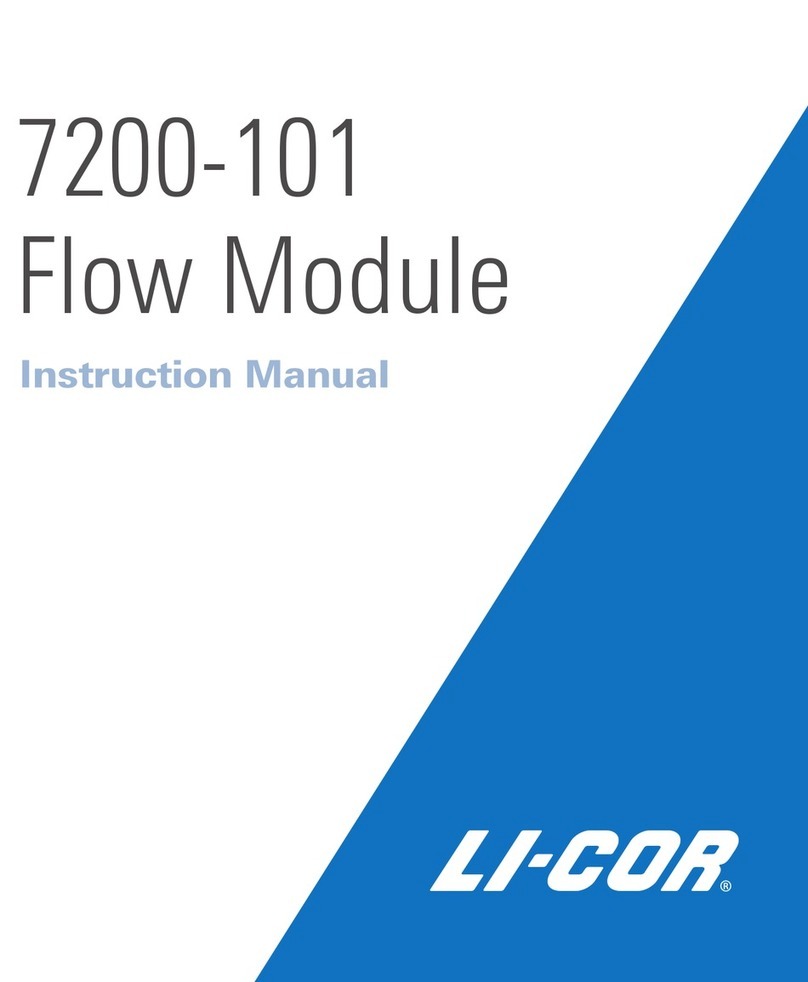 LI-COR 7200-101 User manual
