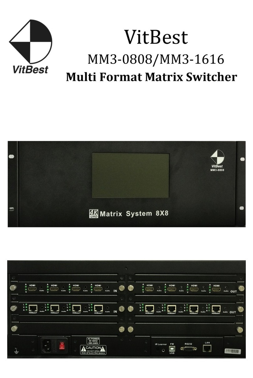 VitBest MM3-0808 user manual