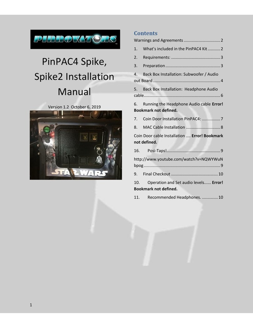 Pinnovators PinPAC4 User manual