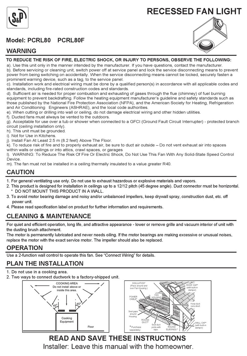 S&P PCRL80 manual