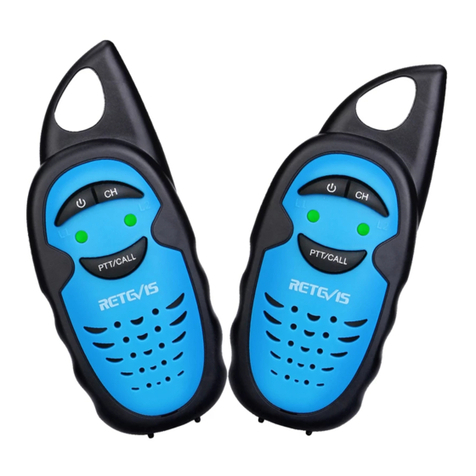 Retevis RT639 user manual