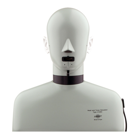 BRUEL & KJAER 4128-C user manual