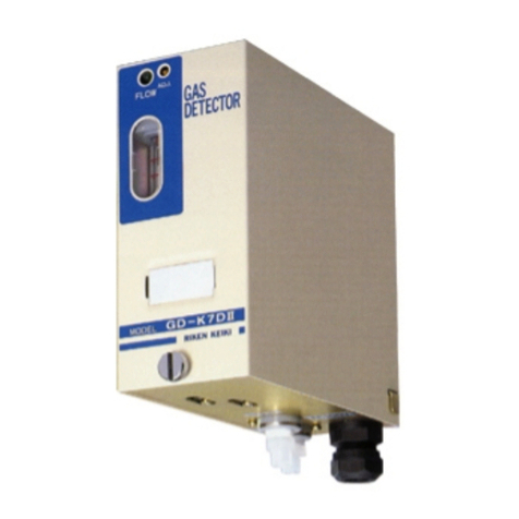 RKI Instruments GD-K7D2 User manual RKI Instruments GD-K7D2 User manual
