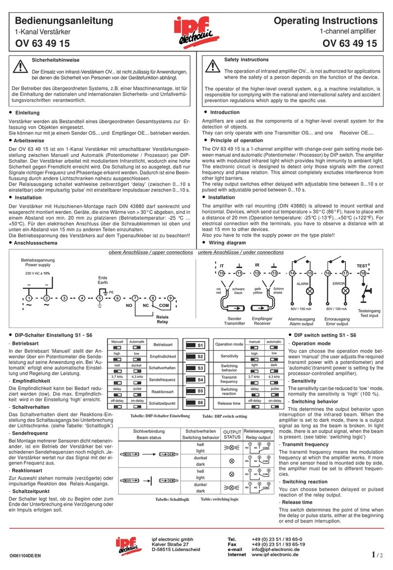 ipf electronic OV 63 49 15 operating instructions