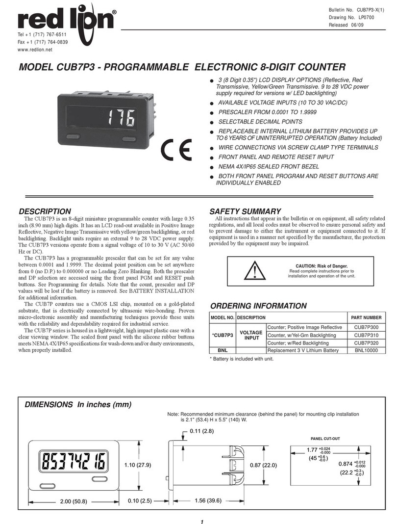 red lion CUB7P3 User manual