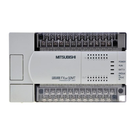 Mitsubishi Electric MELSEC FX Series Structured programming manual