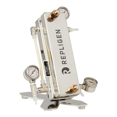 REPLIGEN TangenX PRO PD Compatibility guide
