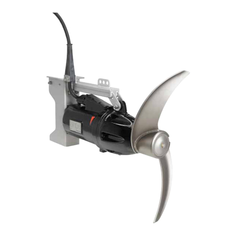 Grundfos AMG Series Operating instructions