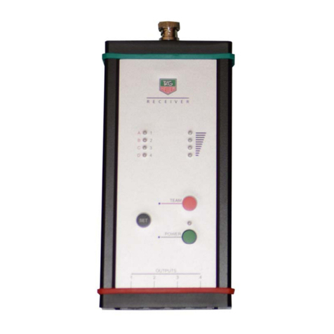 TAG Heuer HL 615 User manual