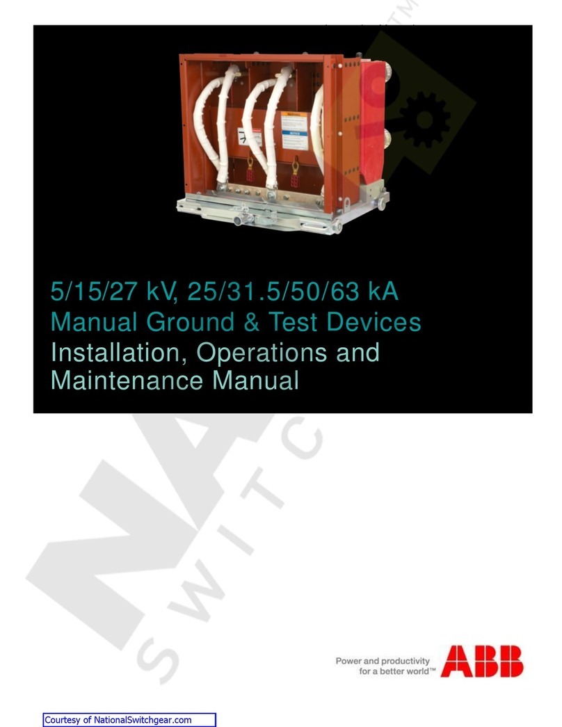 ABB Advance User manual