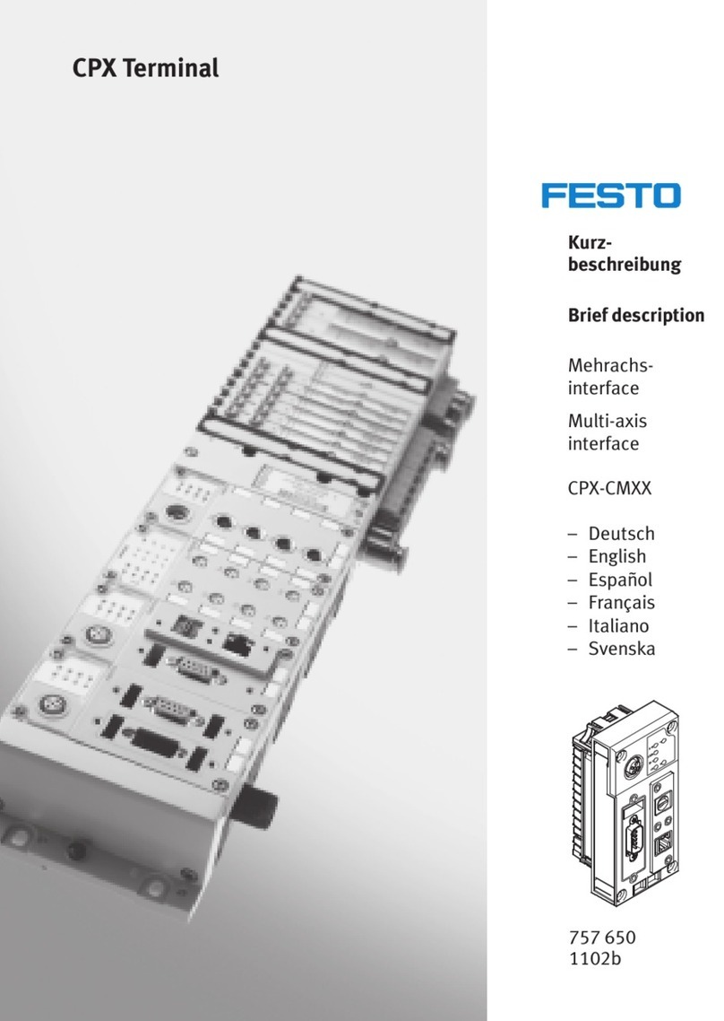 Festo CPX-CMXX Parts list manual