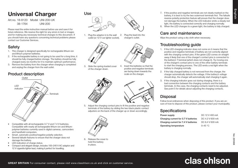 Clas Ohlson UNI-200-UK instruction manual