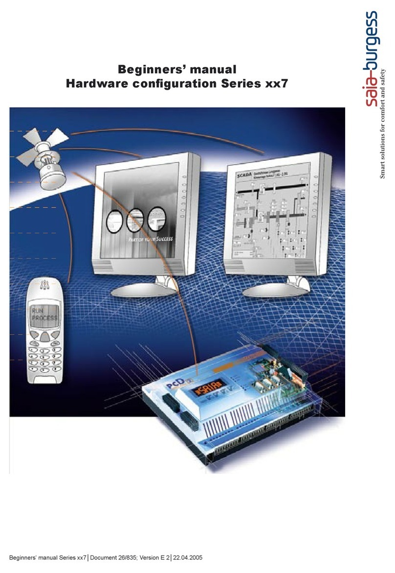 saia-burgess PCD 7 Series User manual