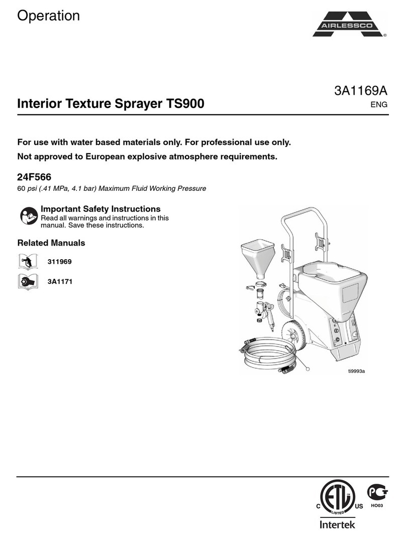 AIRLESSCO TS900 Instruction Manual