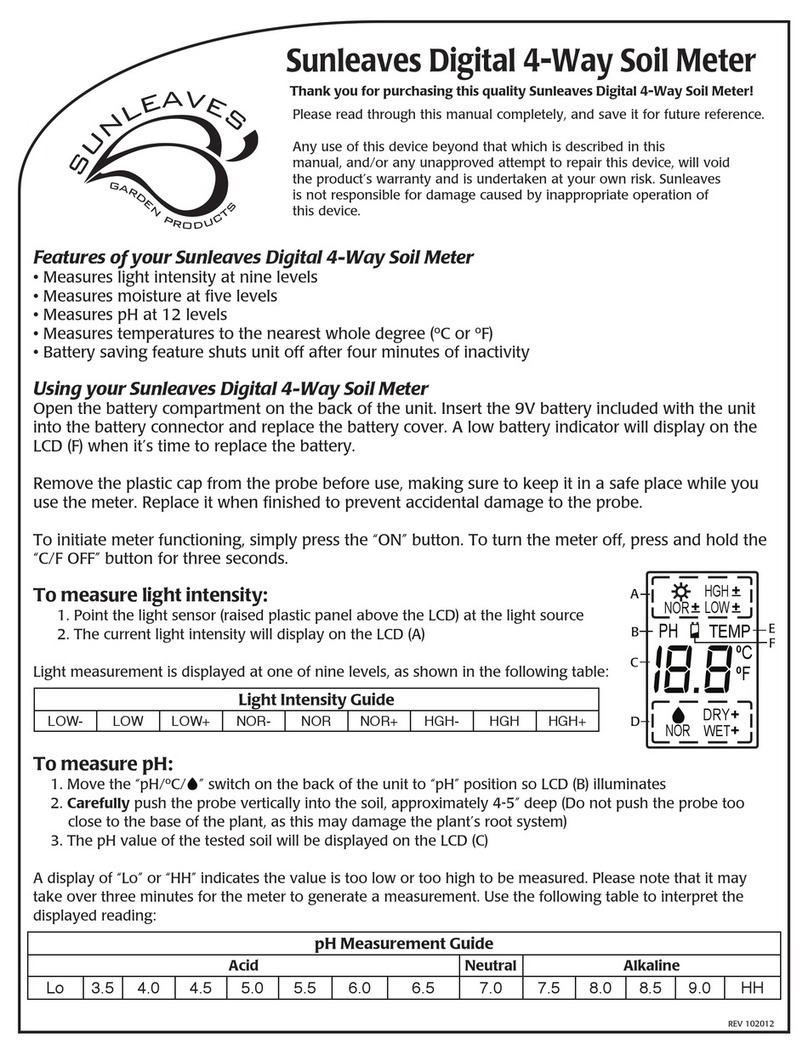 Sunleaves SDFM500 quick start guide