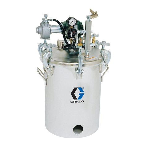 Graco Low-Pressure Tank A Series Operation manual