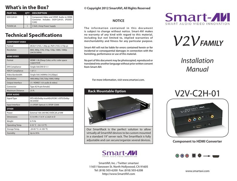 SMART-AVI V2V Series User manual SMART-AVI V2V Series User manual