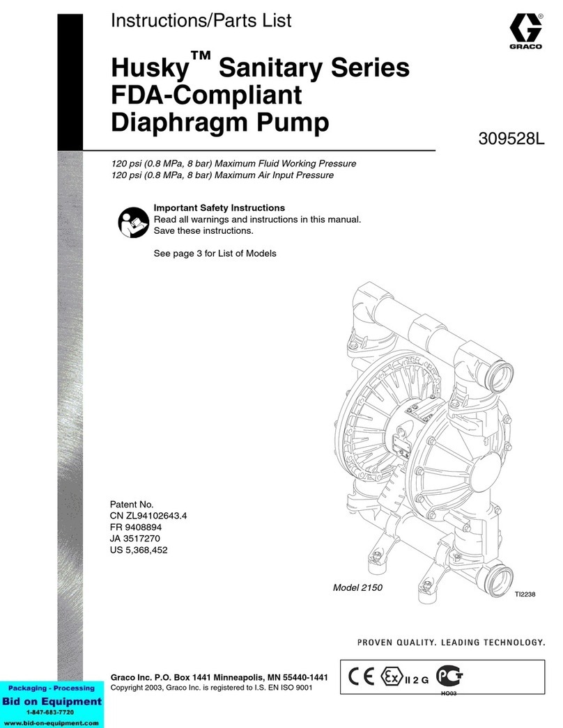 Graco Husky Sanitary Series Instructions-parts list Graco Husky Sanitary Series Instructions-parts list