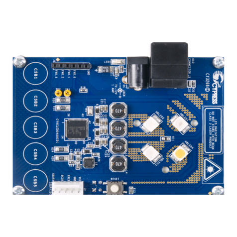 Cypress PowerPSoC CY3268 User manual