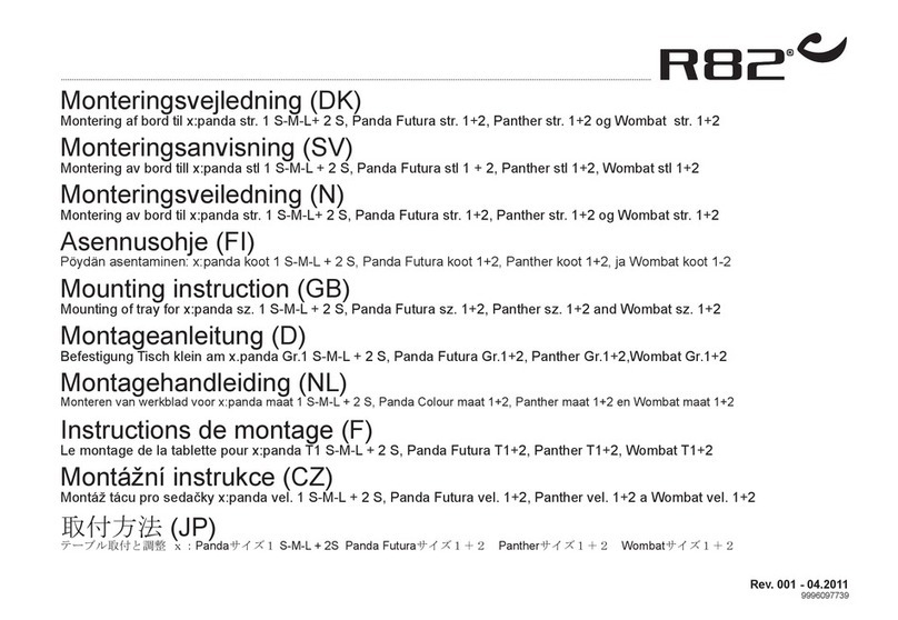 R82 X:panda User guide
