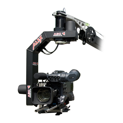 ABC-Products ALEX DIGITAL User manual