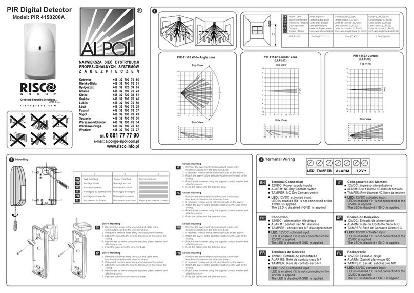Risco PIR 4150200A User manual