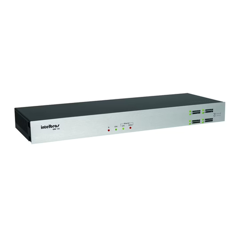 Intelbras GW 180 user guide