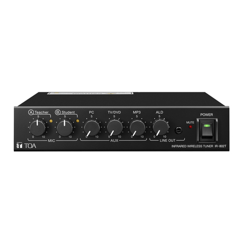 Toa IR-802T User manual