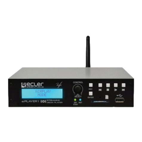Ecler HUB1616 quick guide
