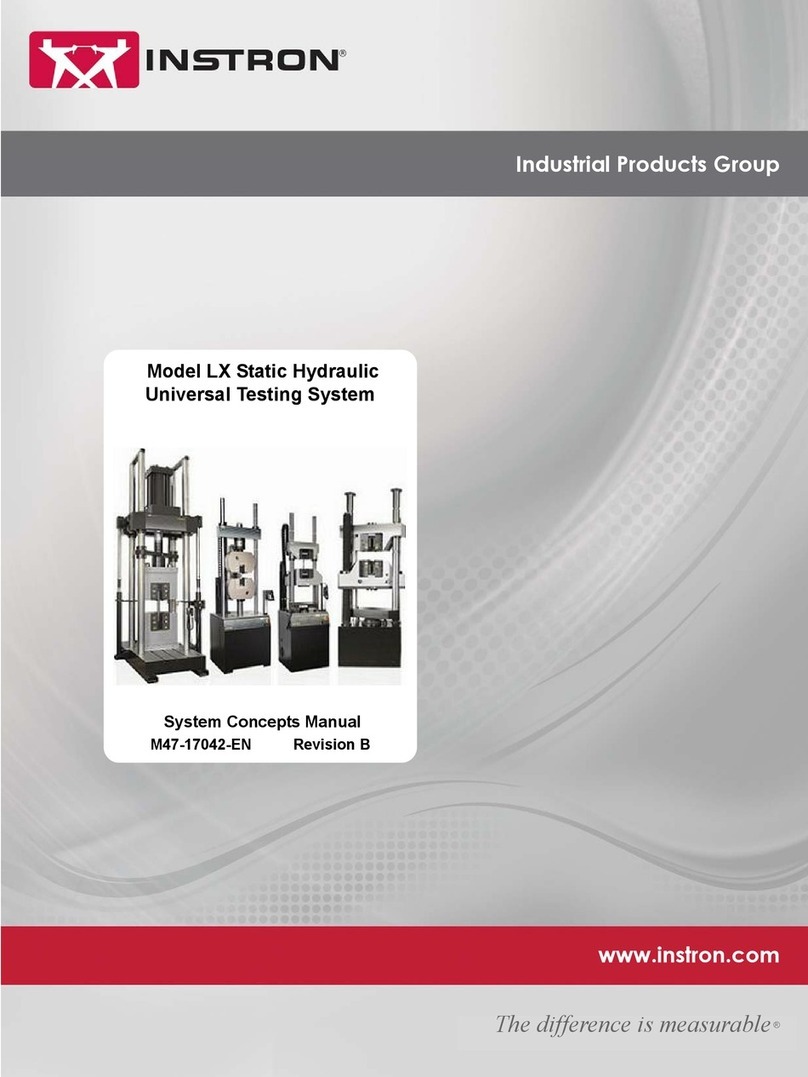 Instron LX Series User manual
